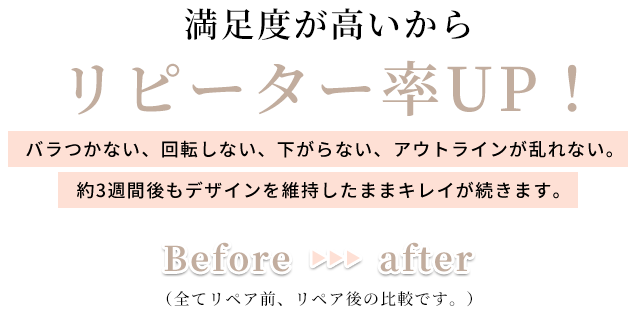 満足度が高いからリピーター率UP！